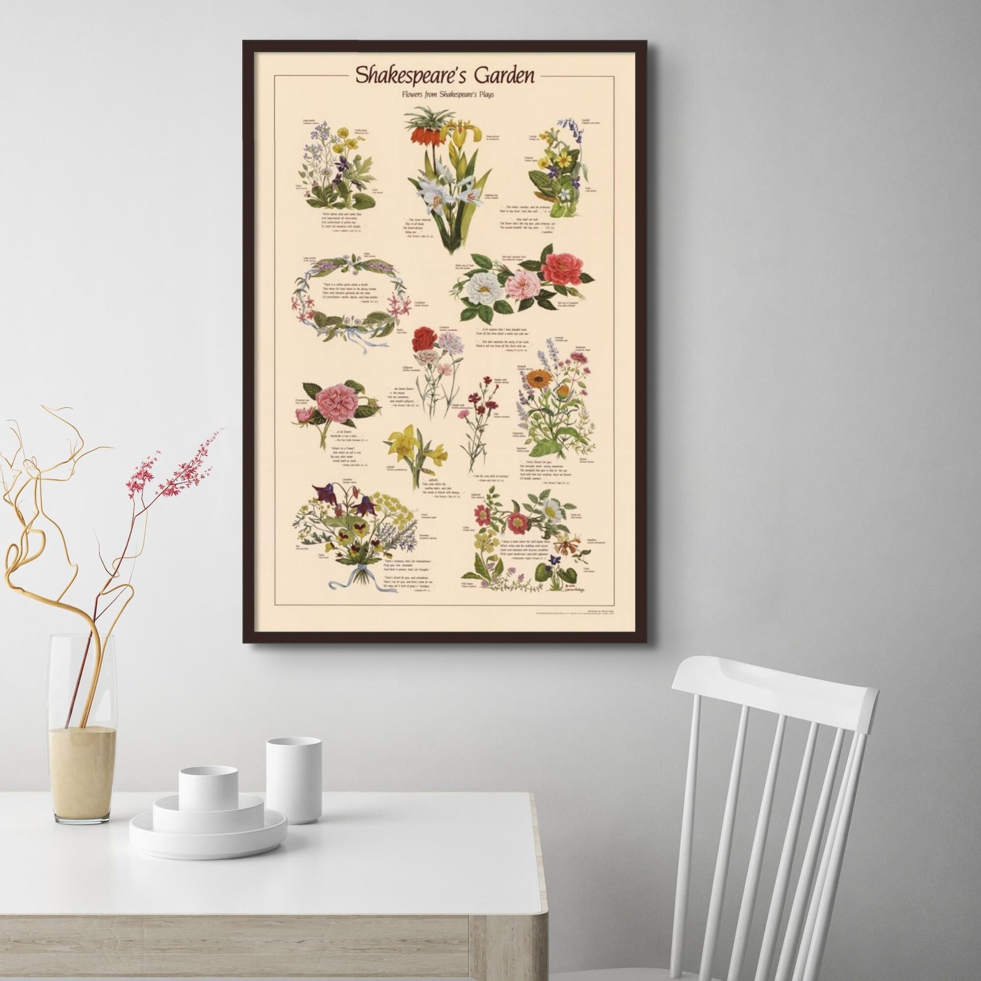 shakespears garden Flower poster
