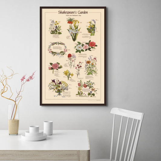 shakespears garden Flower poster