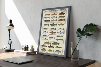 Saltwater Gamefish Identification Poster. Fisherman Wall Art Print.