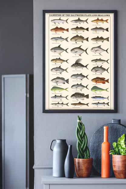 Saltwater Gamefish Identification Poster. Fisherman Wall Art Print.