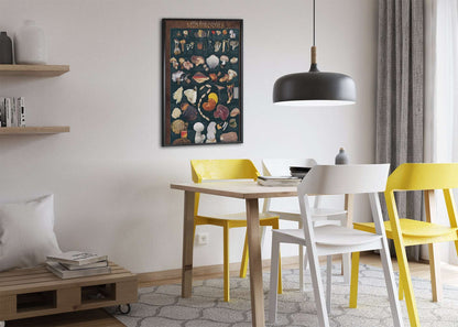 Medicinal Mushroom Poster