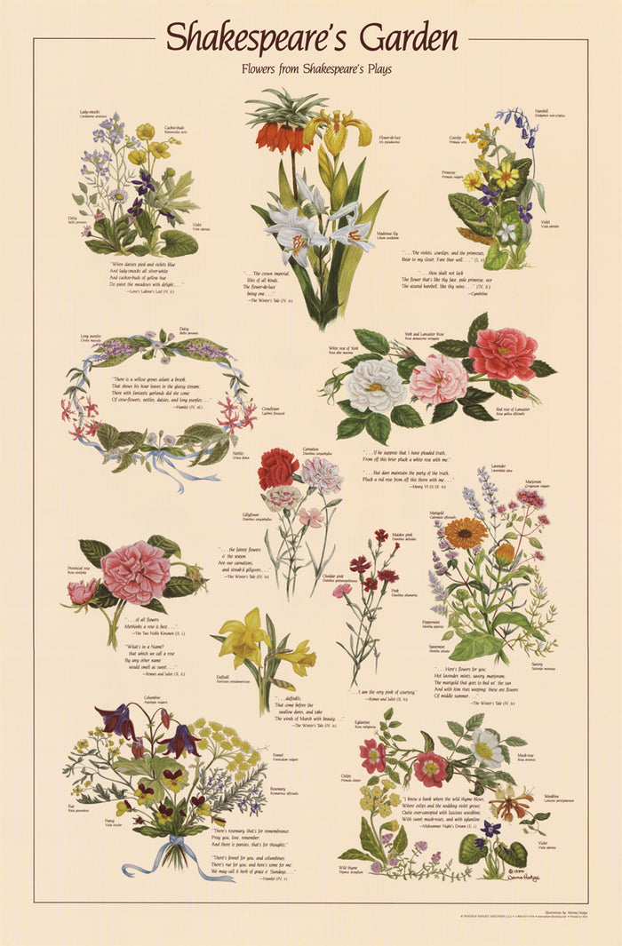 Shakespeare's Garden  Poster - Flowers of Shakespeare's plays